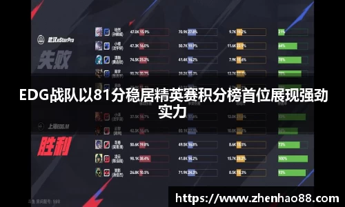 EDG战队以81分稳居精英赛积分榜首位展现强劲实力
